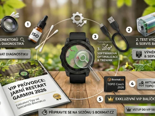 5 věcí, které musíte udělat (jaro)